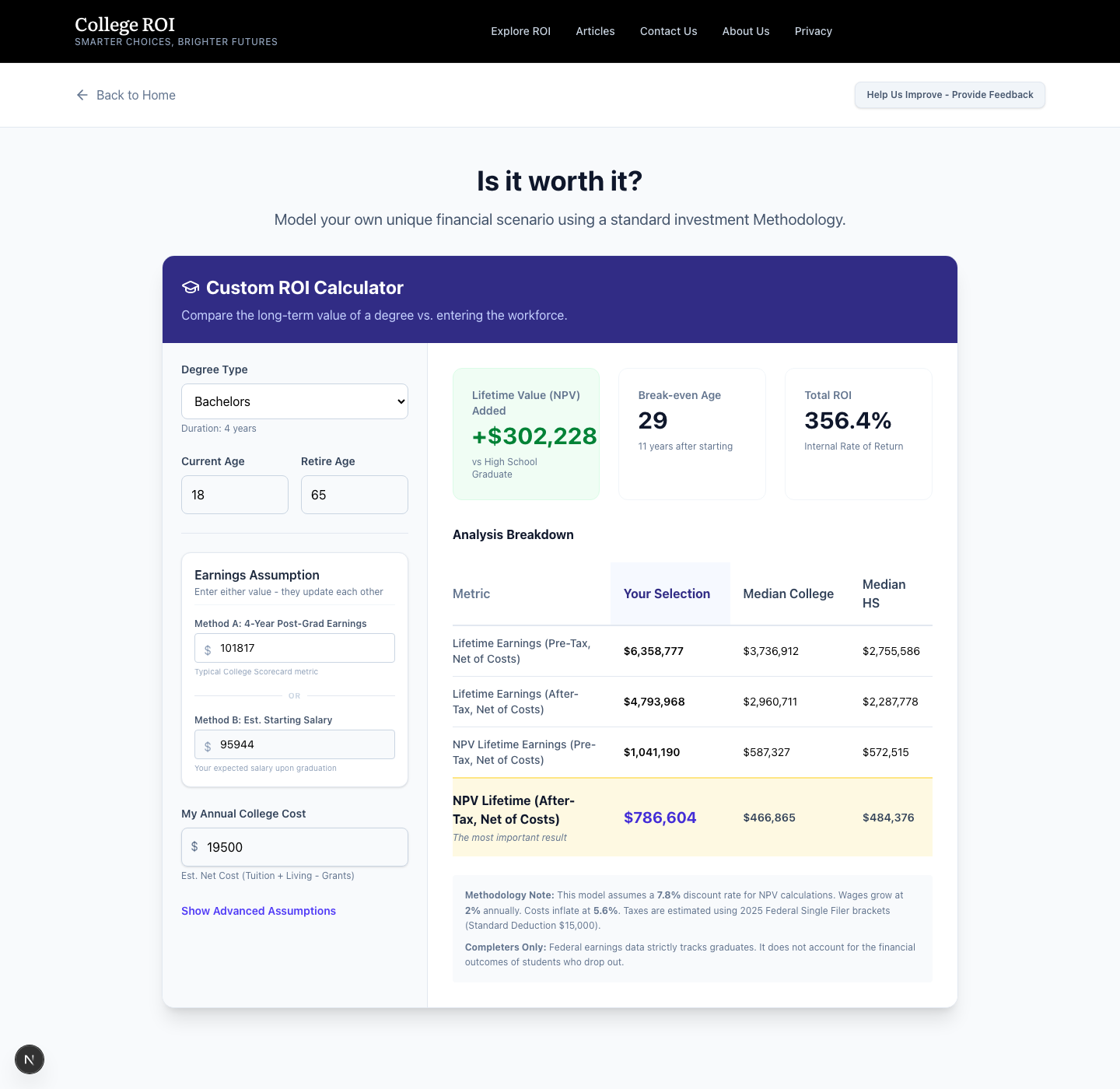 Figure 2. The Standard Calculator. The result panel updates as soon as you change any input.