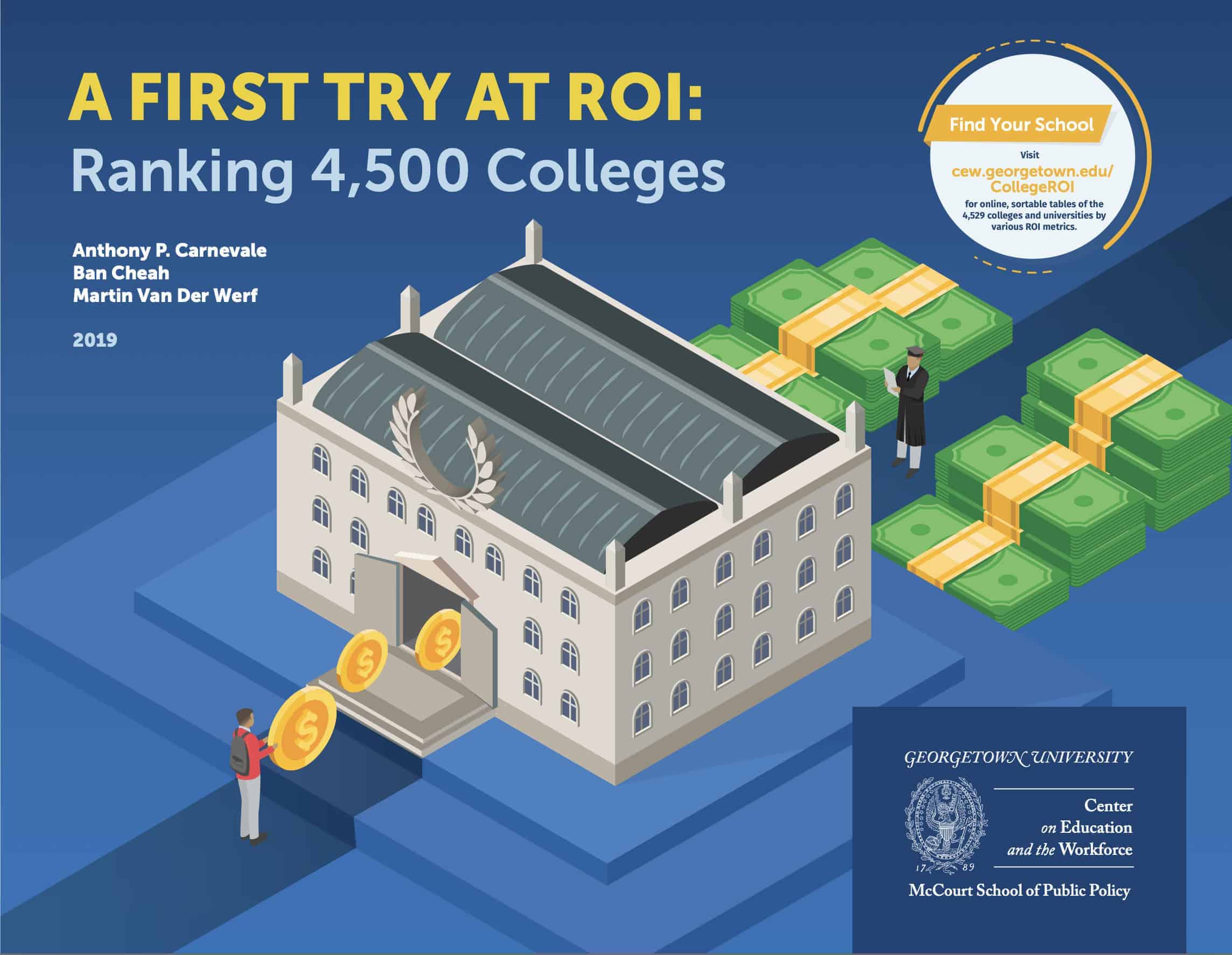 A Critical Analysis of College ROI Research – Georgetown University ROI