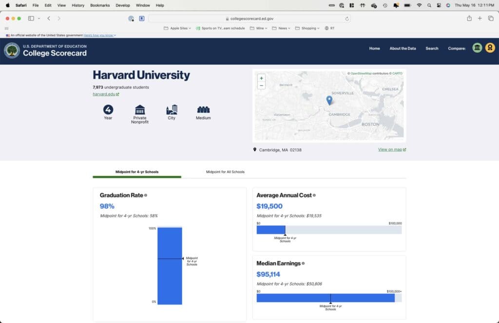screenshot of harvard college scorecard page may 2024